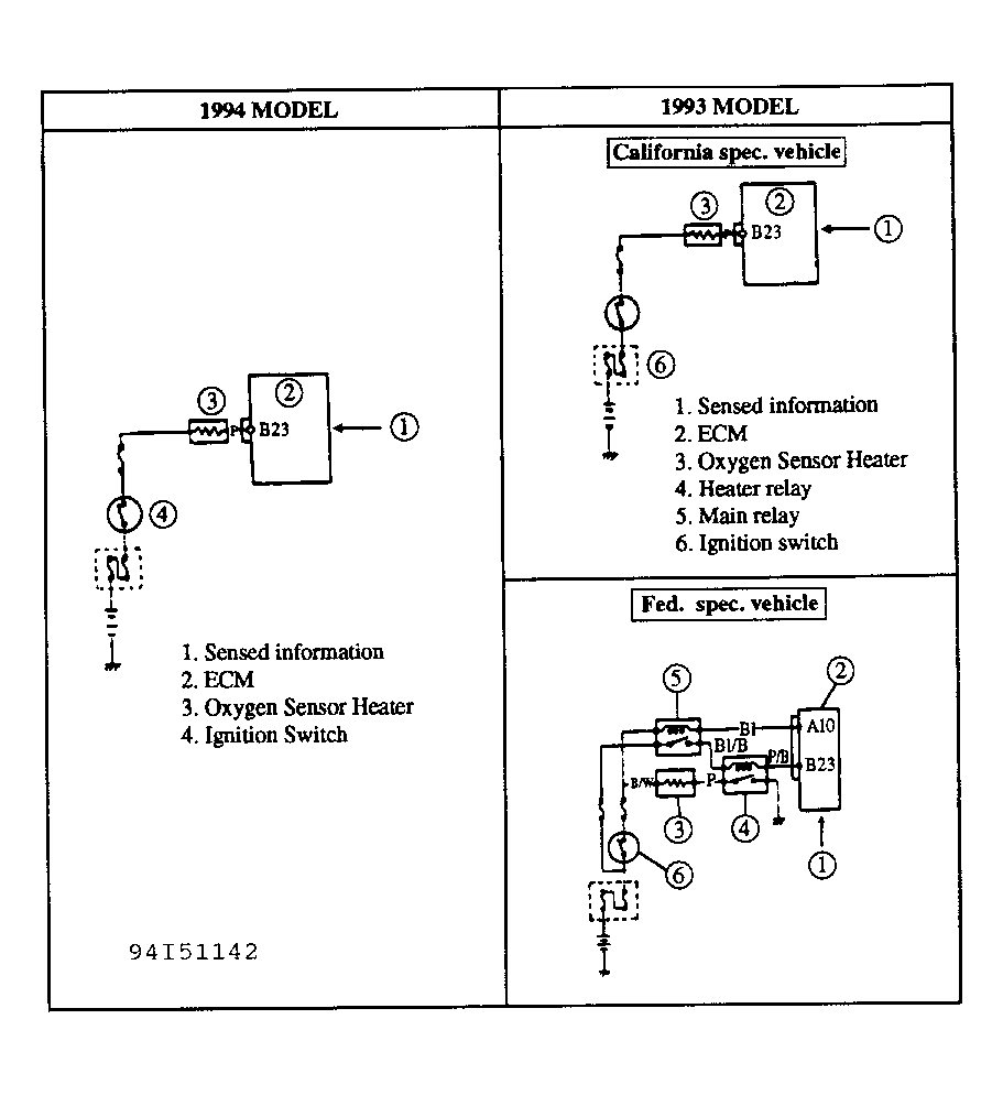 G94I51142