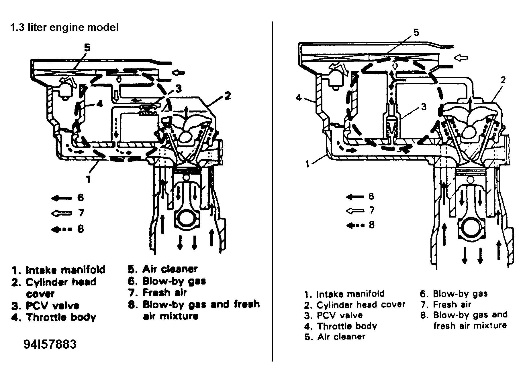 G94I57883