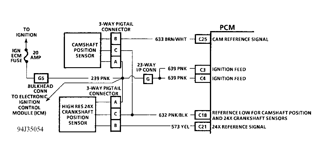 G94J35054