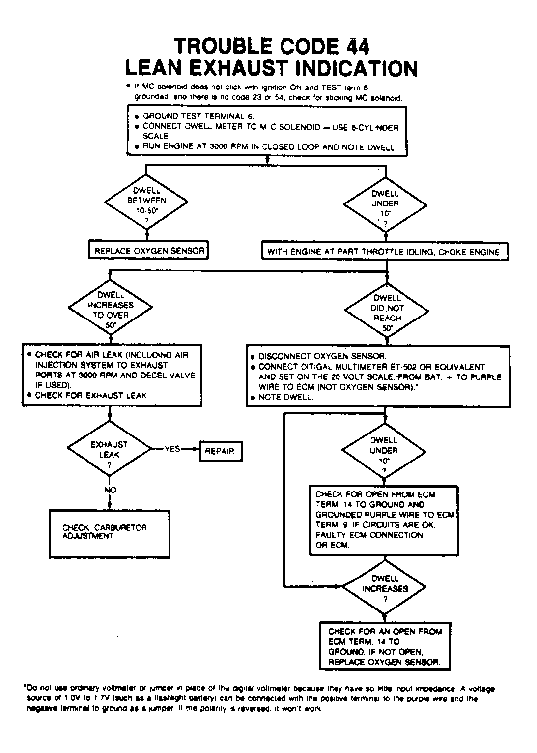 G9558