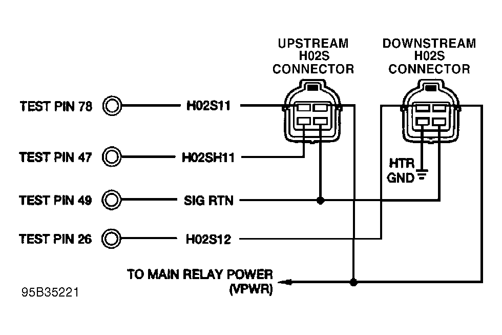 G95B35221