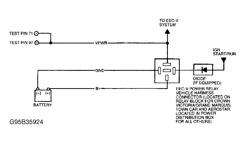 G95B35924
