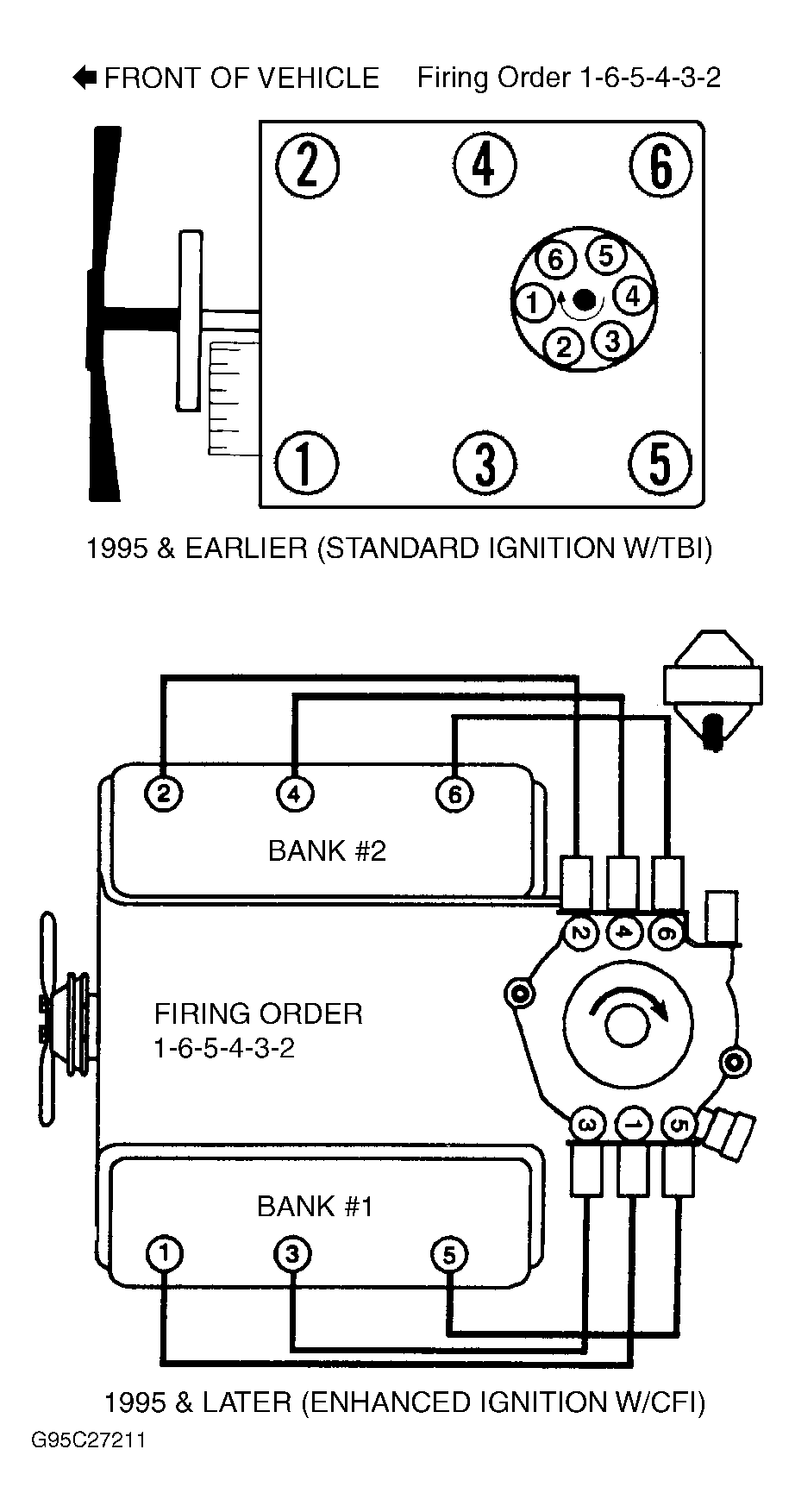 G95C27211