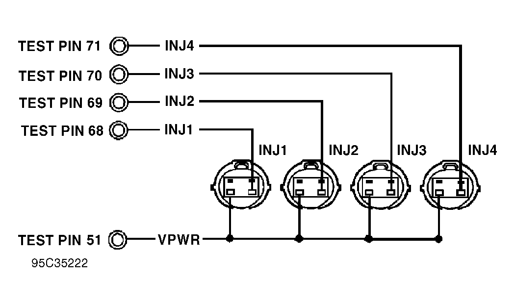 G95C35222