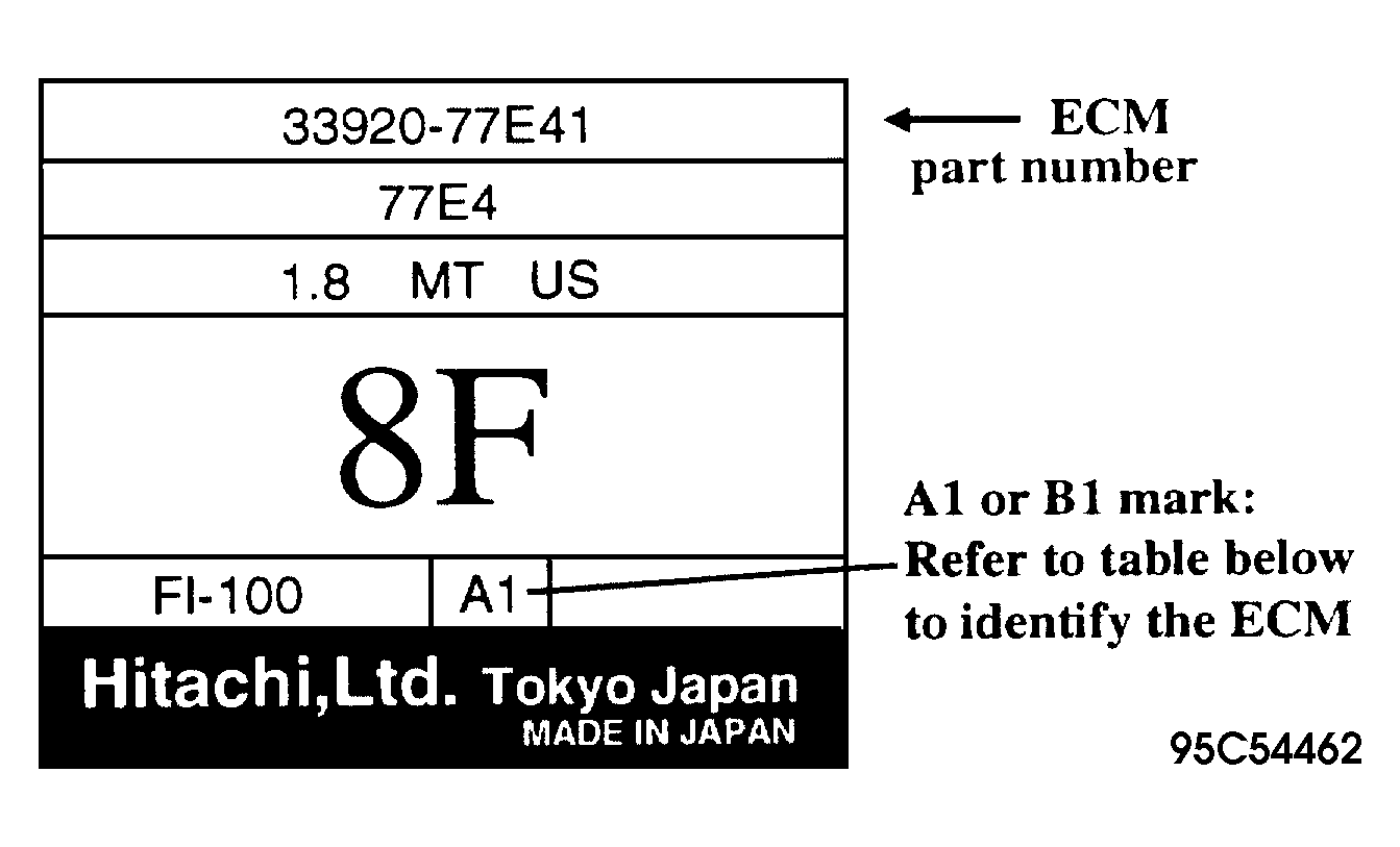 G95C54462