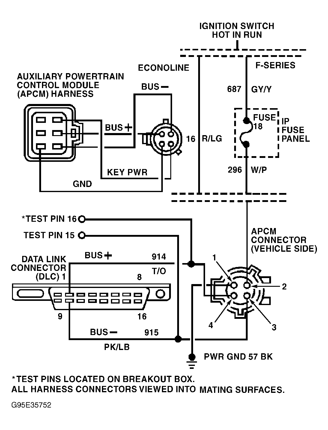 G95E35752