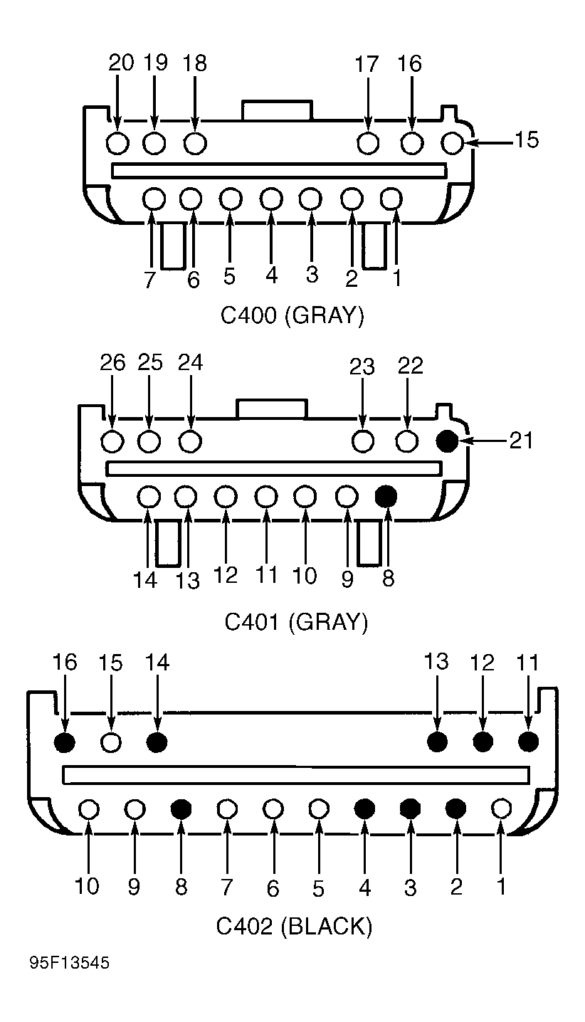 G95F13545