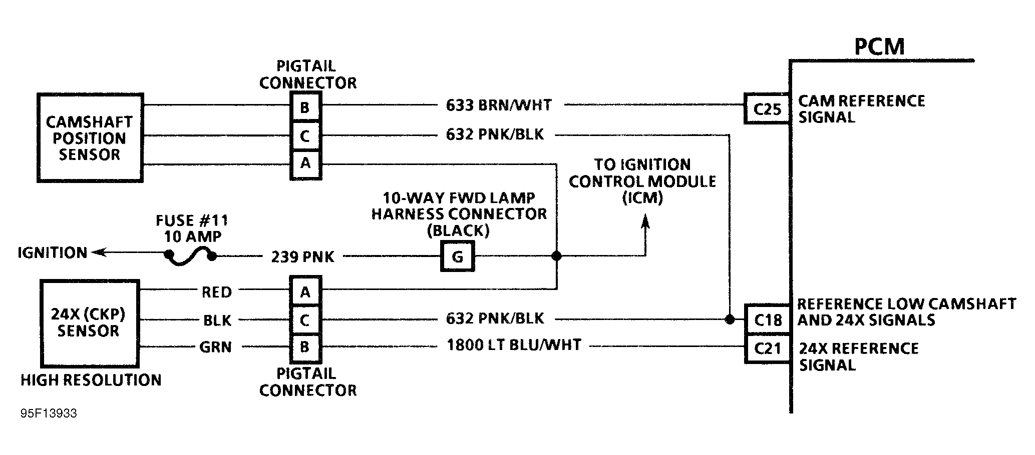 G95F13933