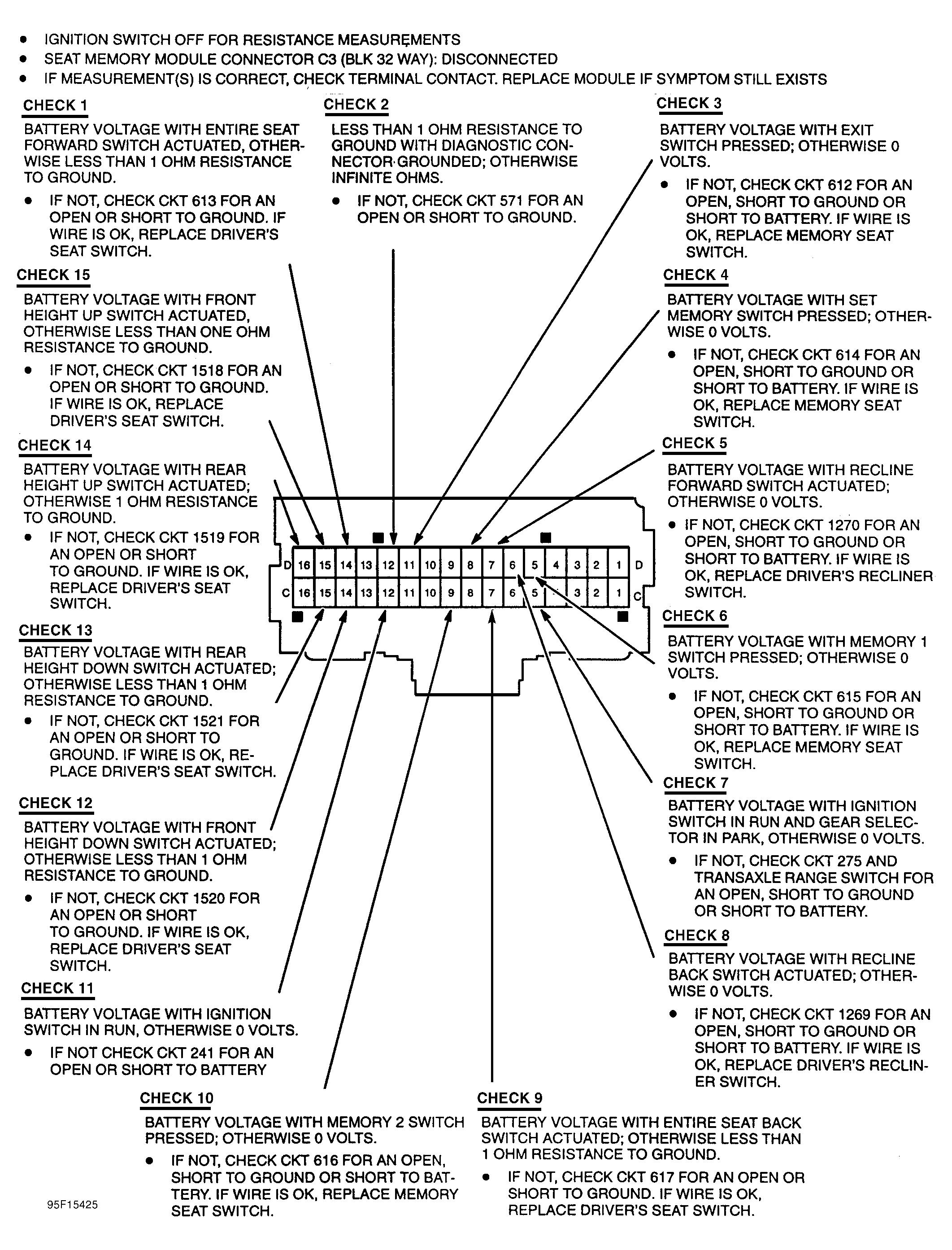 G95F15425