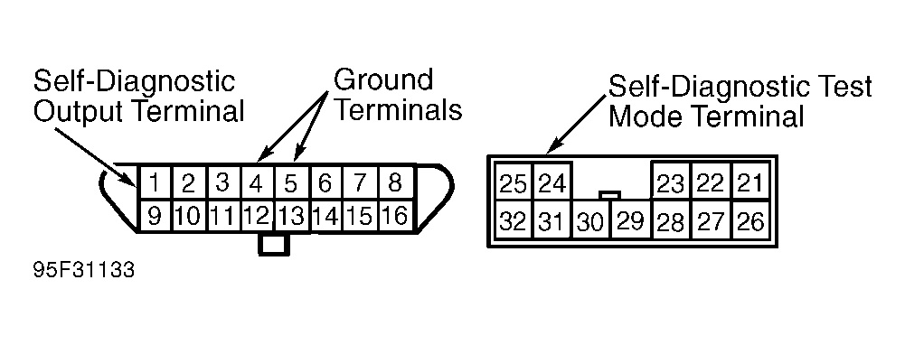 G95F31133