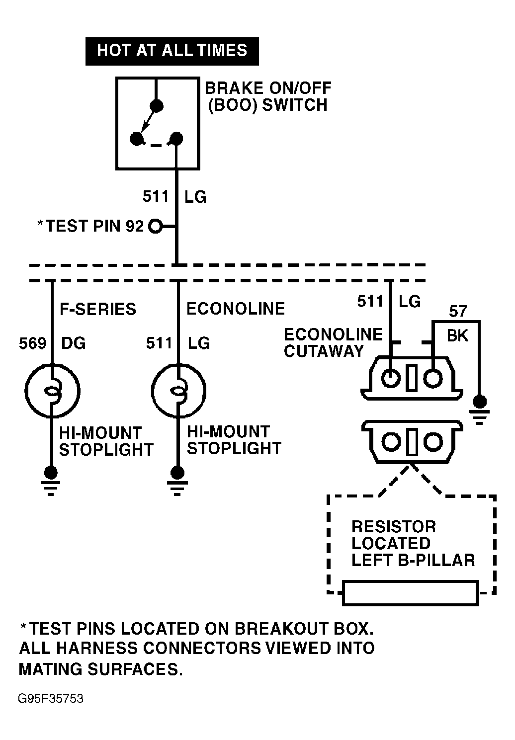 G95F35753