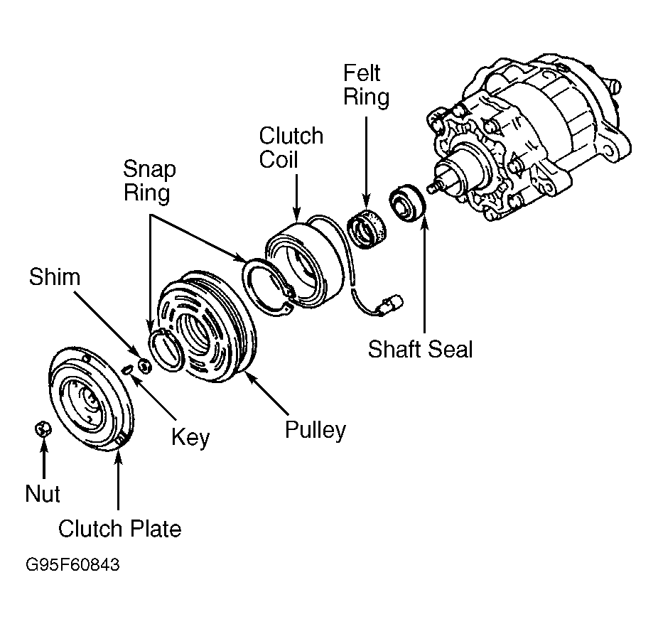G95F60843