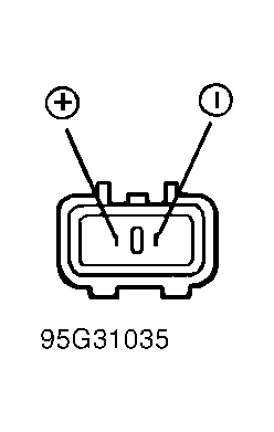 G95G31035
