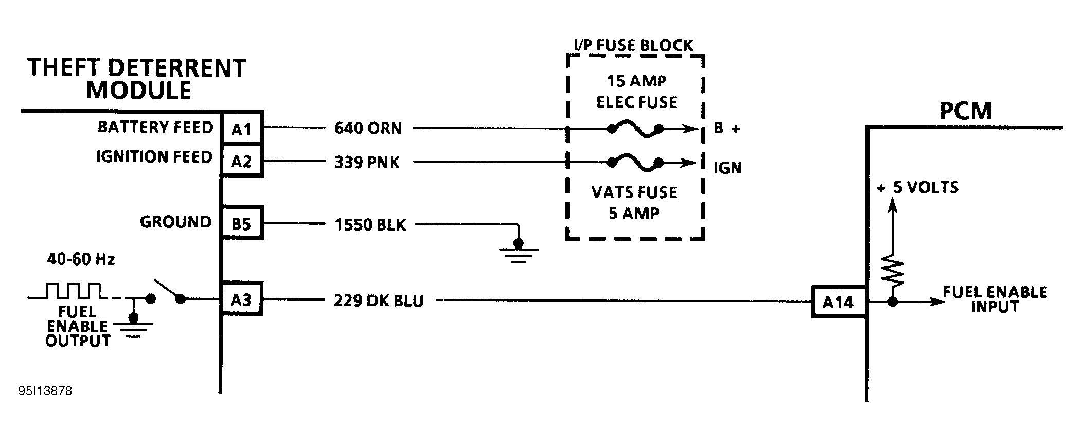 G95I13878
