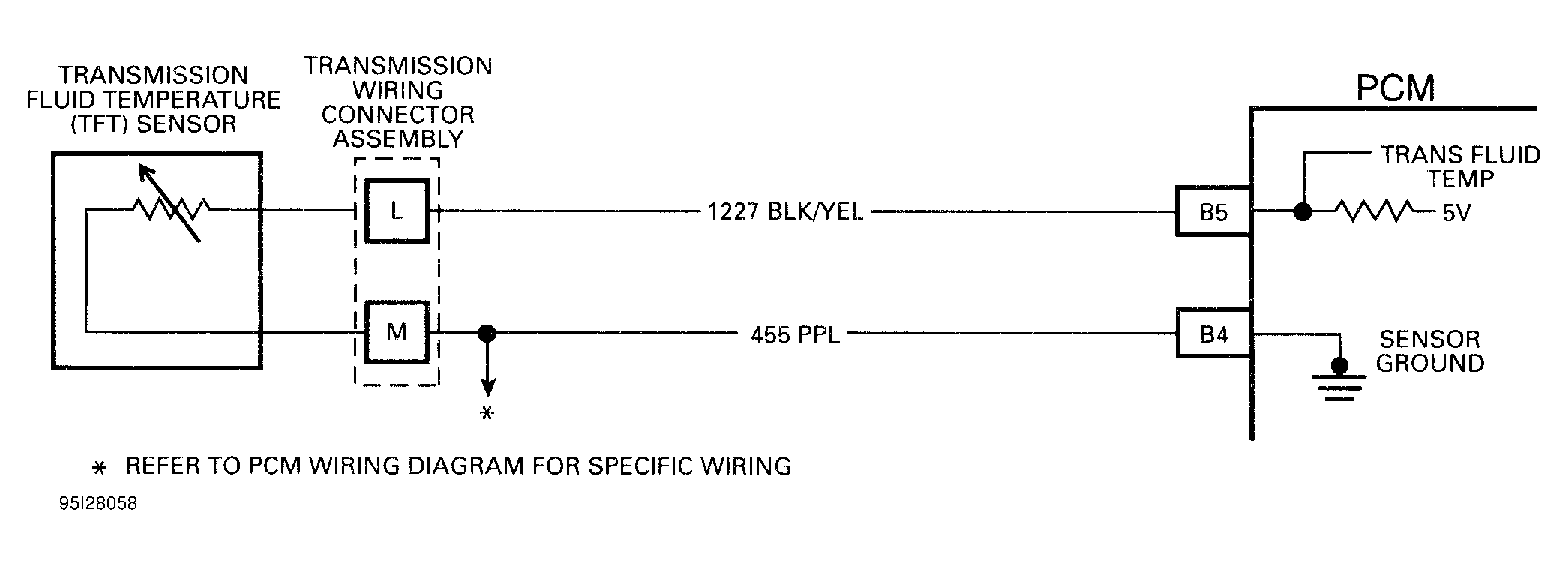 G95I28058
