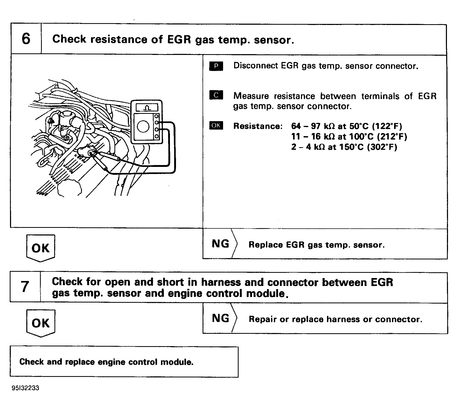 G95I32233