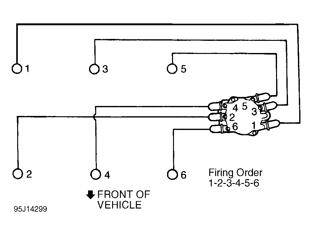 G95J14299