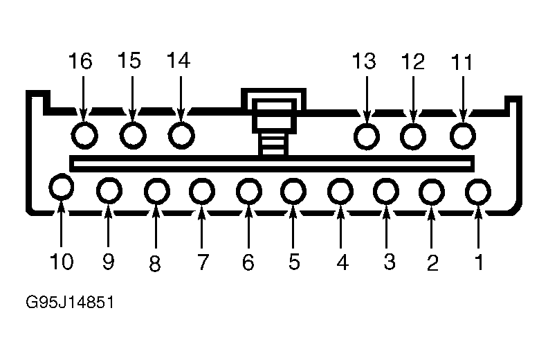 G95J14851