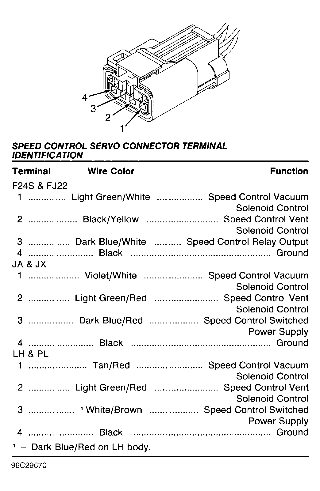 G96C29670