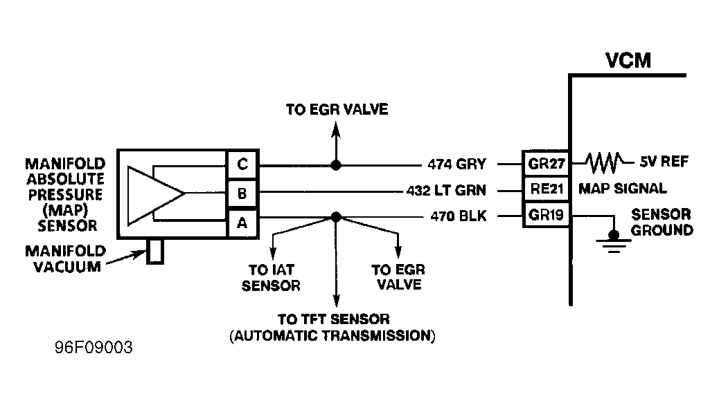 G96F09003