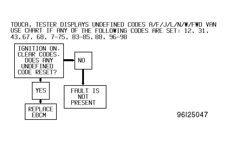 G96I25047