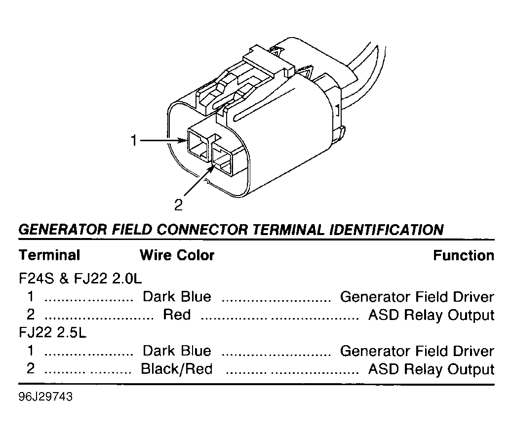 G96J29743