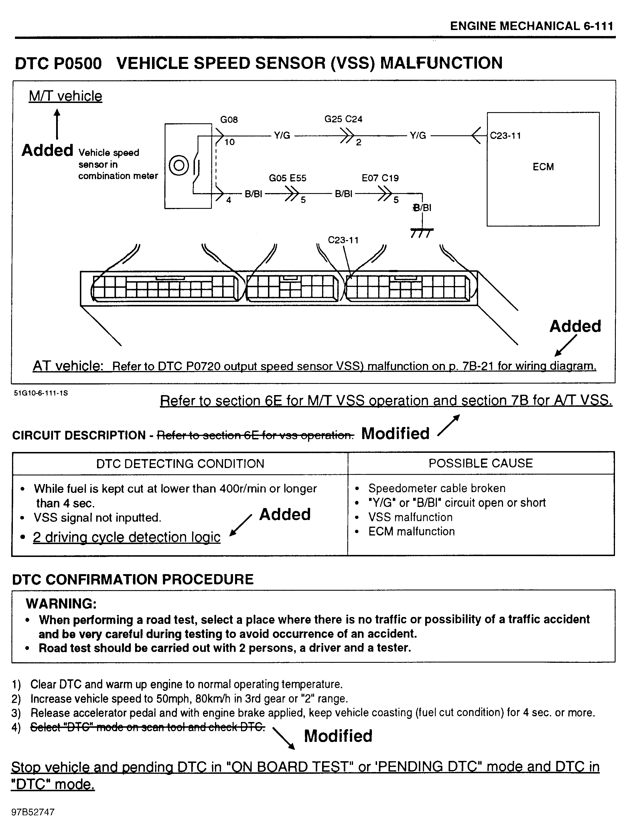 G97B52747