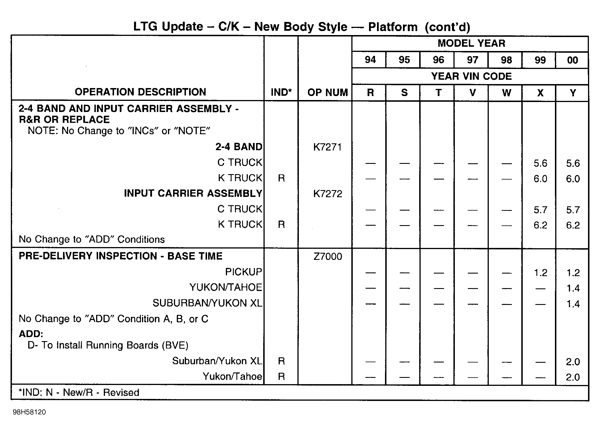 G98H58120