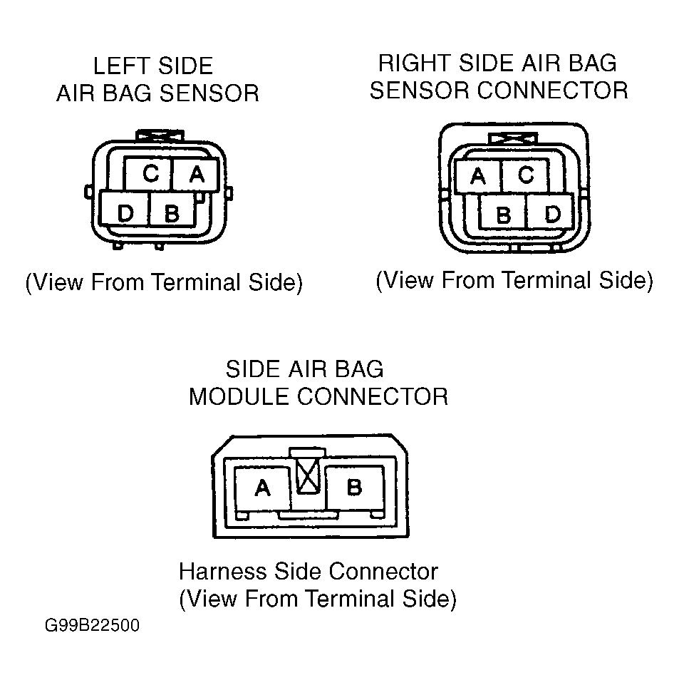 G99B22500
