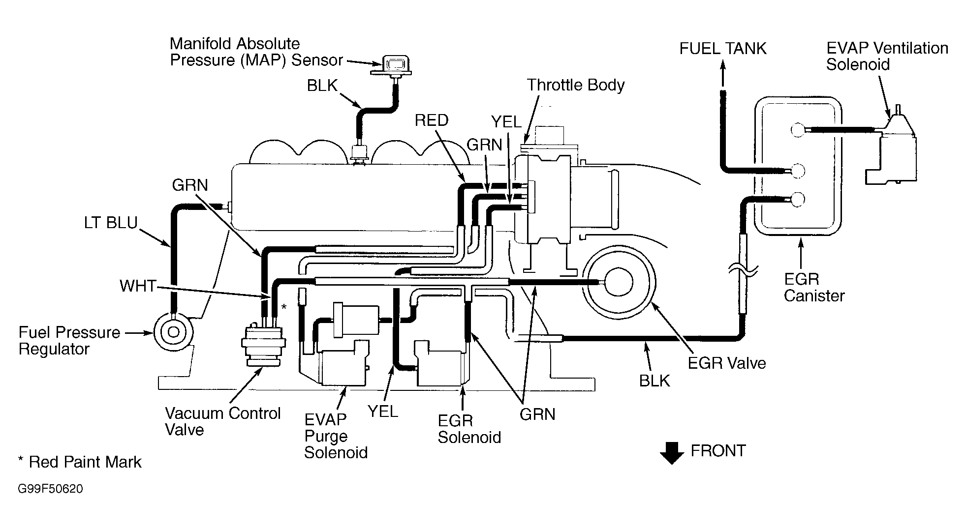 G99F50620