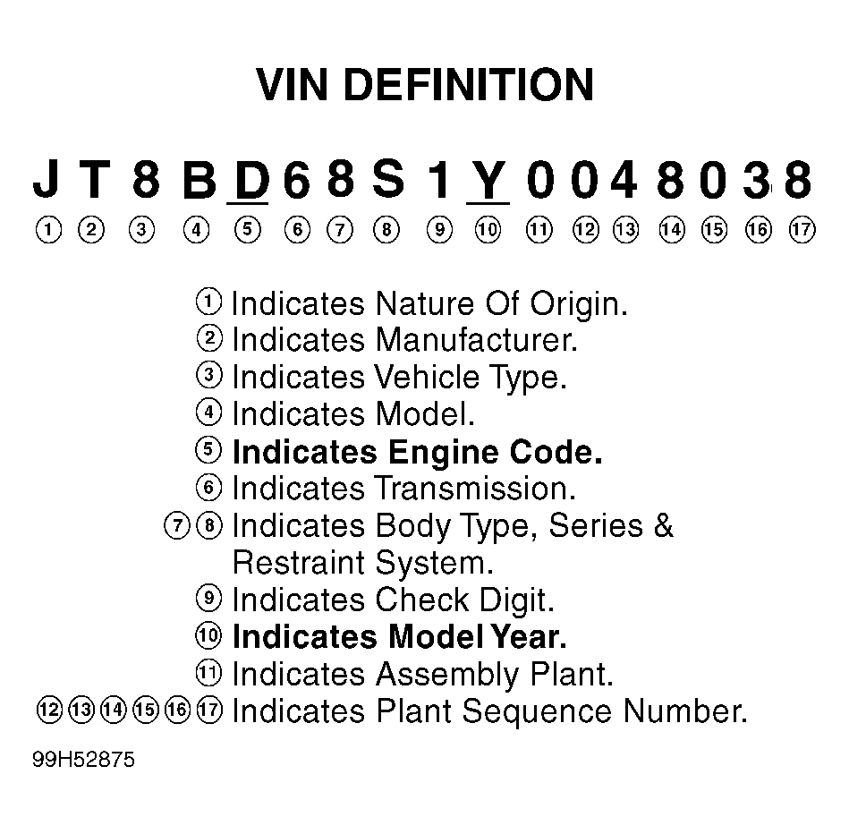G99H52875