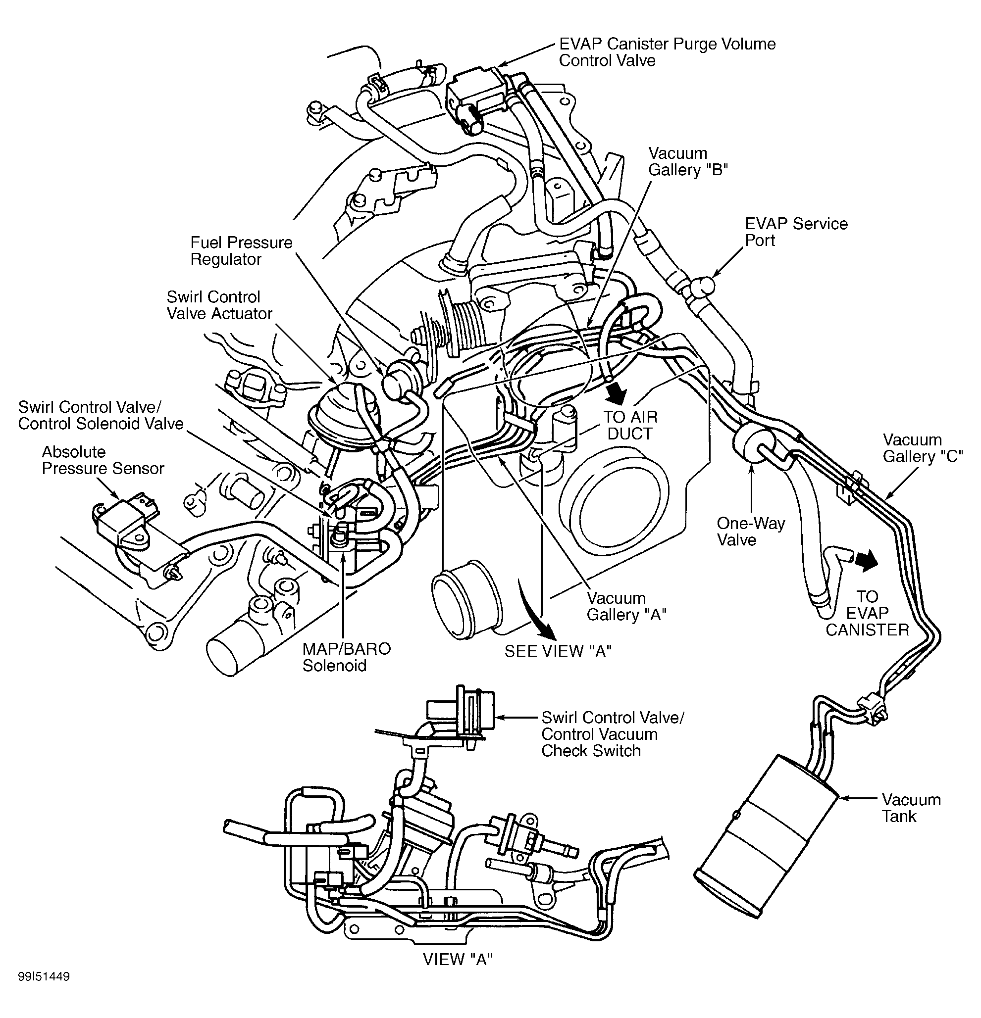 G99I51449