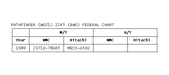 GB0017033