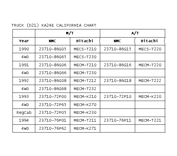 GB0017038