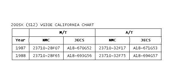 GB0017052