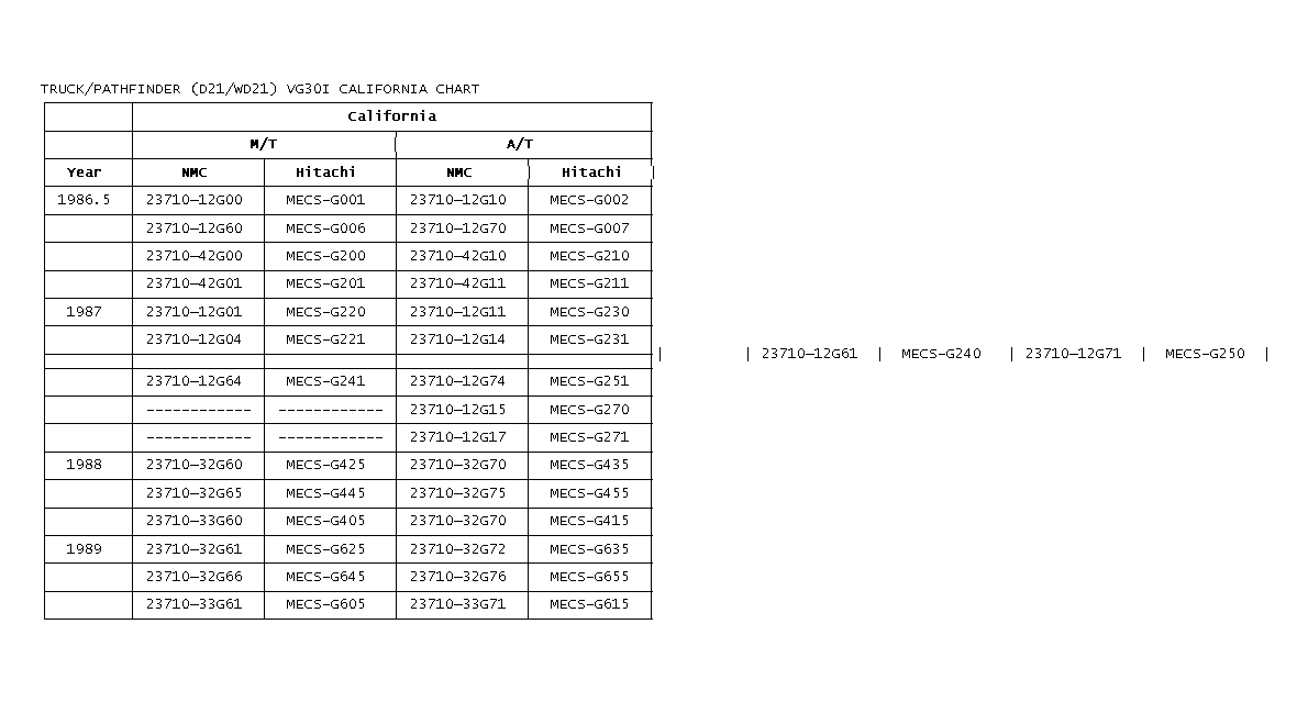 GB0017192