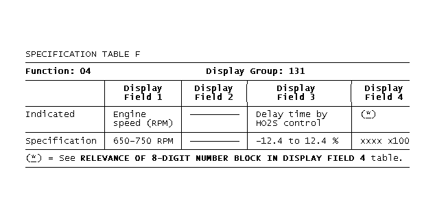 GB0017476