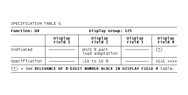 GB0017479