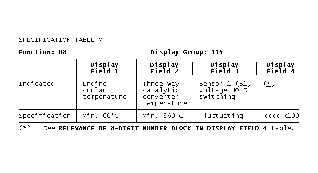 GB0017501