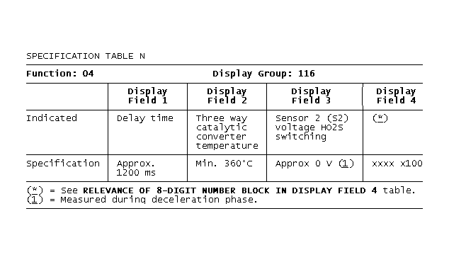 GB0017505
