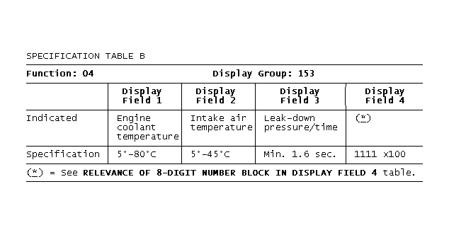 GB0017530