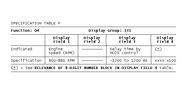 GB0017545