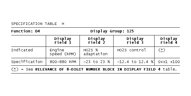 GB0017550