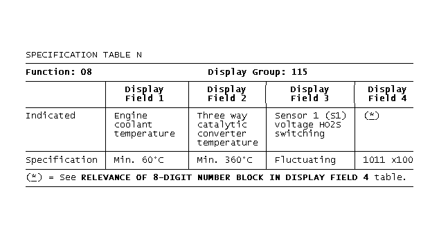 GB0017570