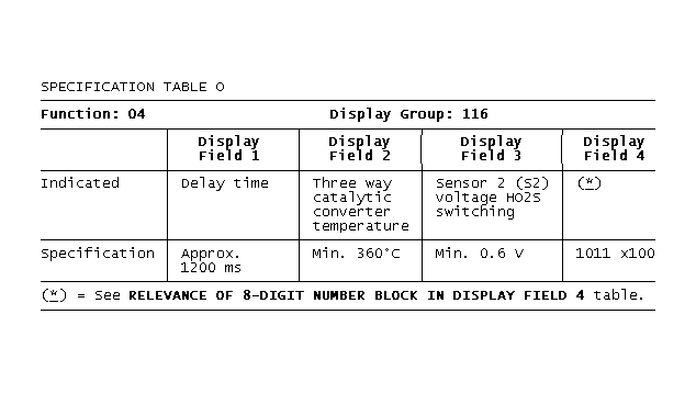 GB0017574
