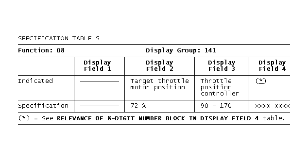 GB0017585