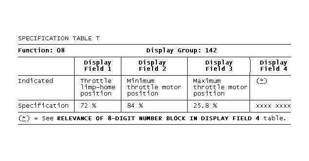 GB0017587