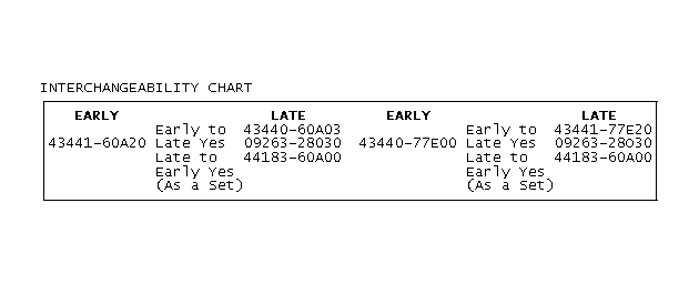 GB0017929