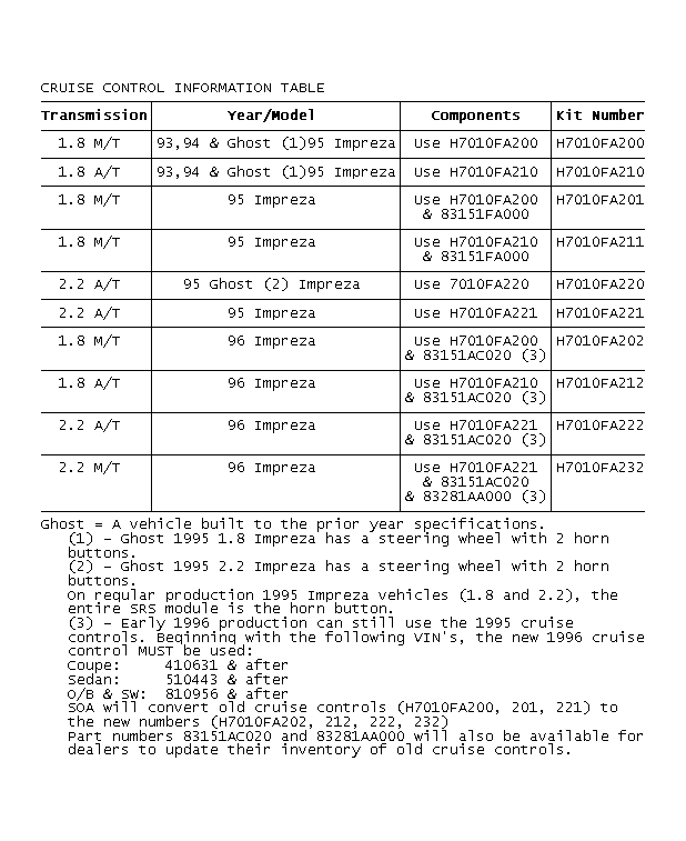 GB0018626