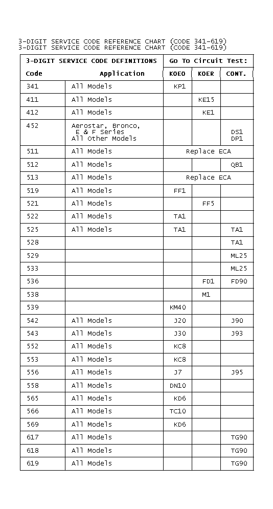 GB0020933